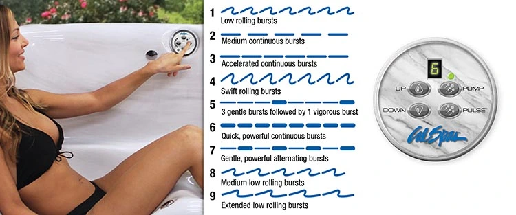 ATS Control for hot tubs in Ann Arbor